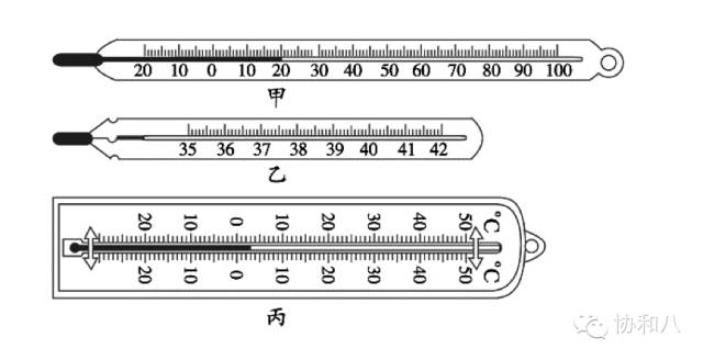 发生膨胀,通过细管挤到直管;当体温计离开人体时,水银变冷收缩