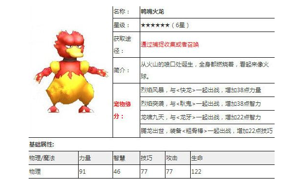 展开全部   pokemon go鸭嘴火龙属性图