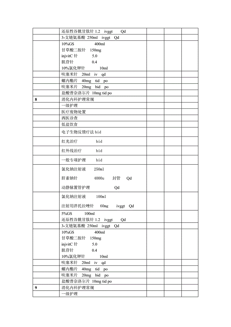 肝硬化单病种医嘱模版.doc