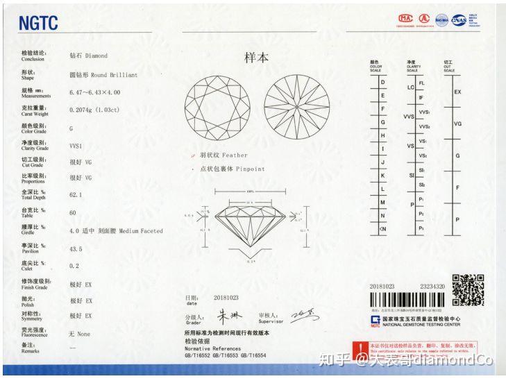 钻戒挑选全攻略——读懂国检(ngtc)钻石鉴定证书