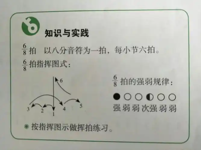 六年级下册音乐