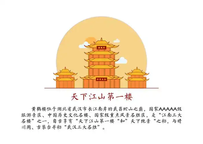 插画-武汉地标元素-历史建筑篇