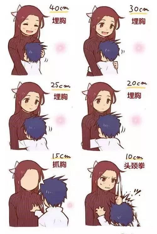 你的身高该配多高的男生?170厉害了