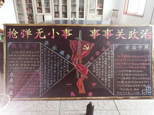 枪弹无小事,事事关整治,部队黑板报_黑板报_板报设计_绘画吧-画画