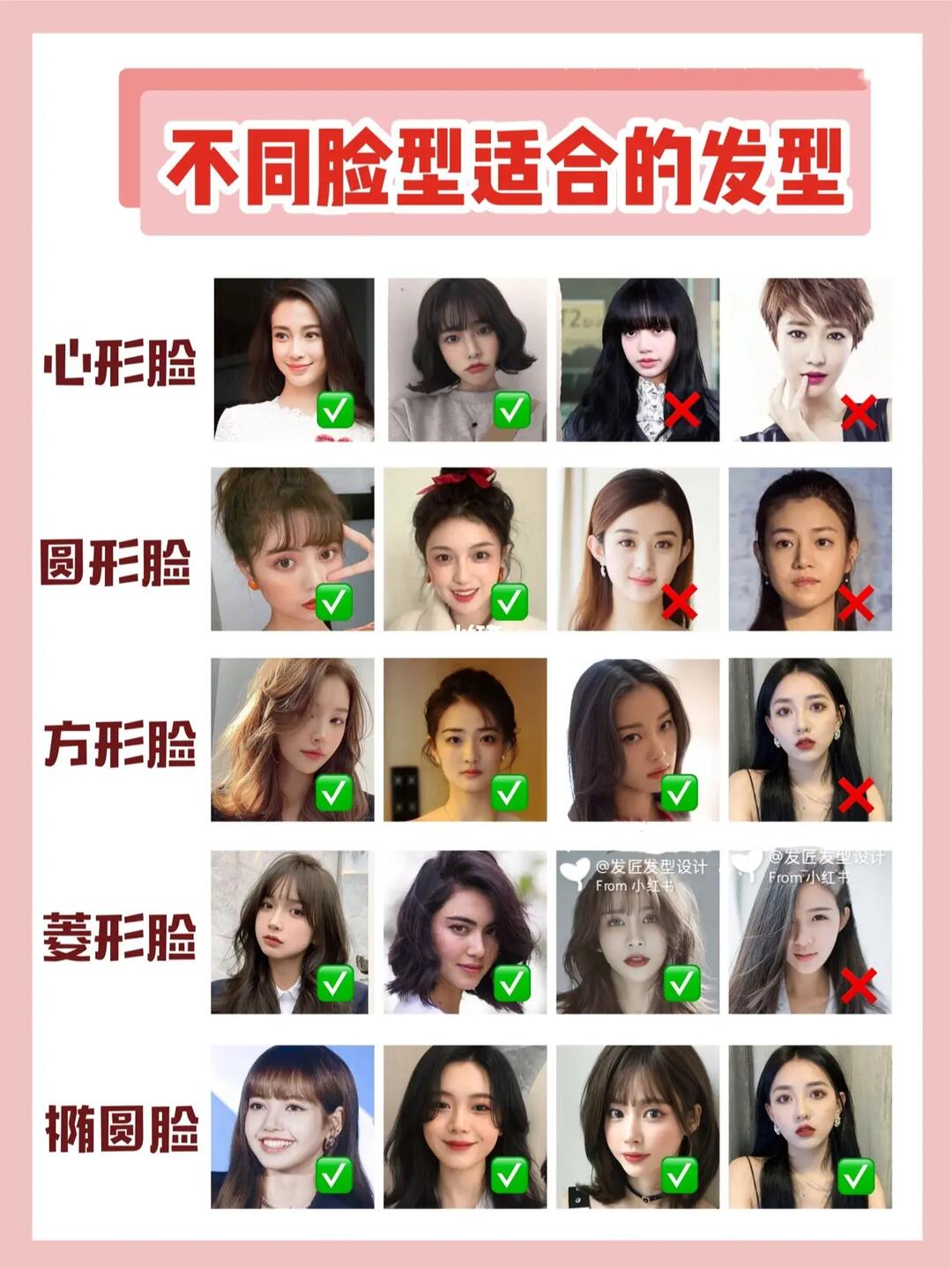 女生根据脸型选发型/女生短发发型/发型设计