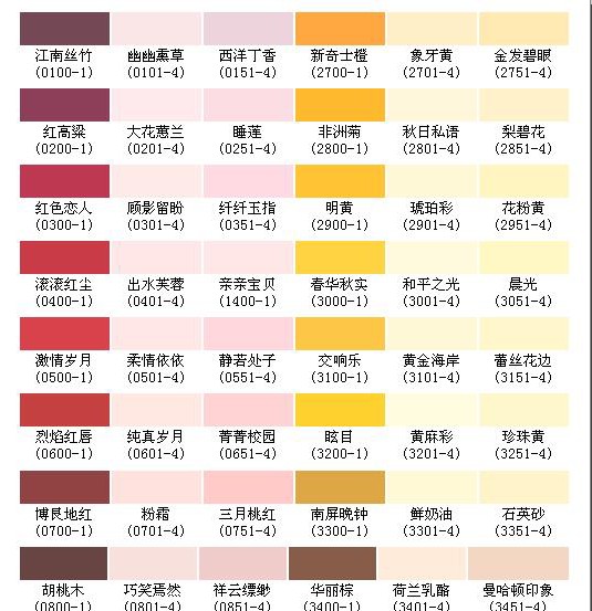 立邦漆怎么样 立邦漆颜色搭配 立邦漆专卖店