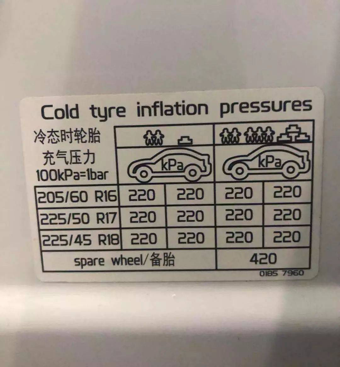 【贵州海翔】冬季胎压多少最合适?_搜狐汽车_搜狐网