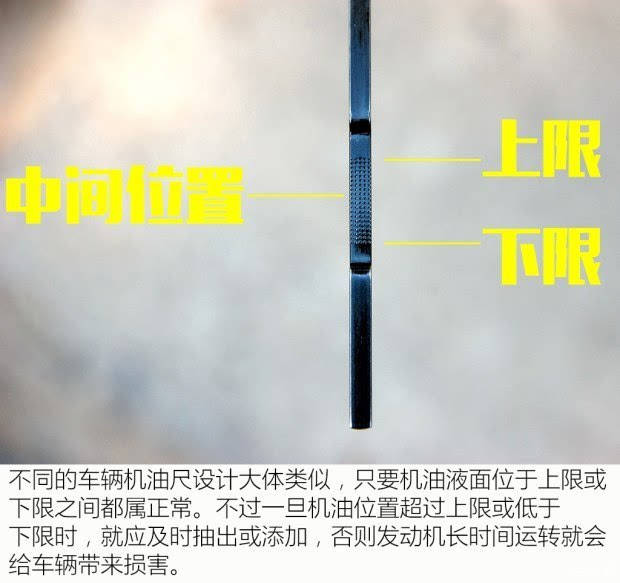 电子机油尺到底应该怎么看?