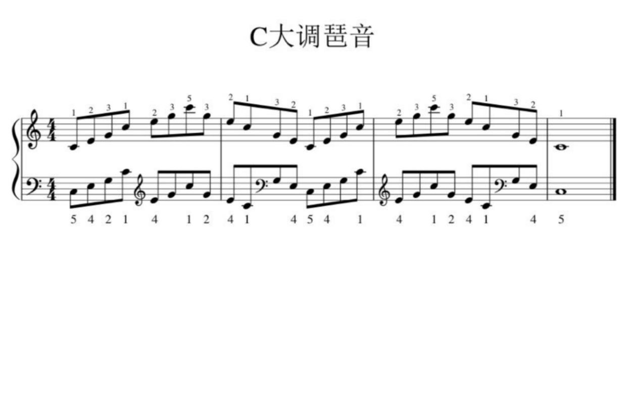 c大调琶音教学