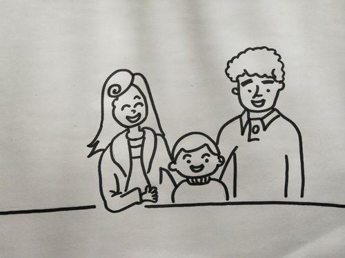 亲子画家庭简笔画 简笔画图片大全-普车都