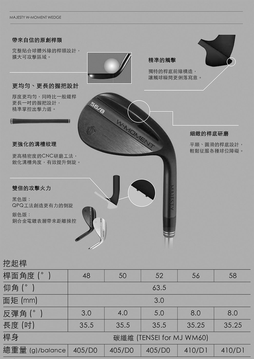 majesty玛嘉斯帝qf ds系列高尔夫球杆男士挖起杆角度杆沙坑杆 48度