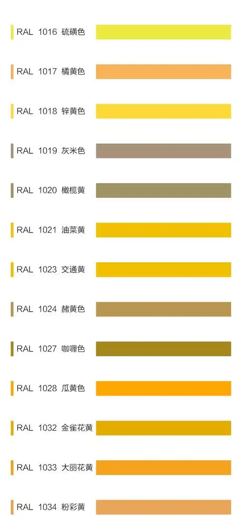 鑫隆涂水漆色卡对照劳尔色卡ral