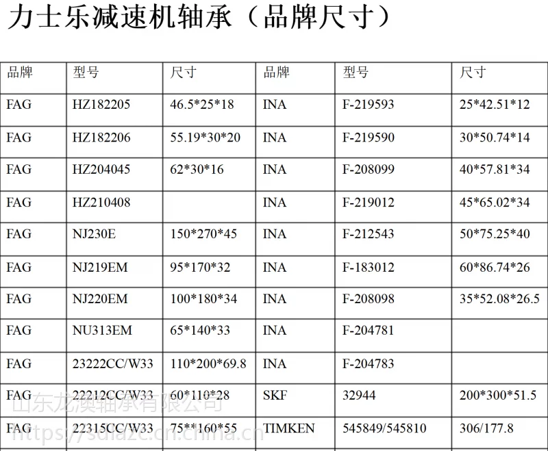 rexroth供应力士乐行走回转减速机单列无外环圆柱滚子轴承rsl183012
