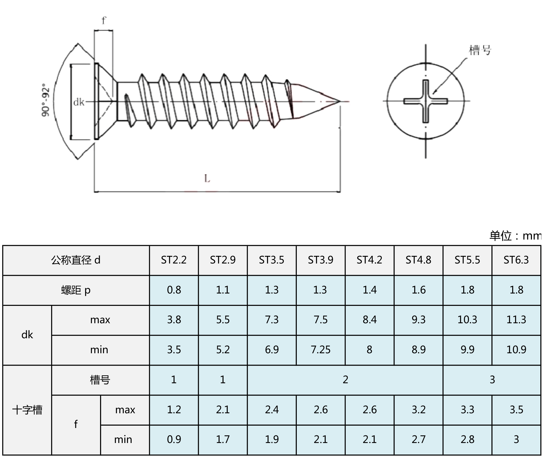 商品信息 规格尺寸