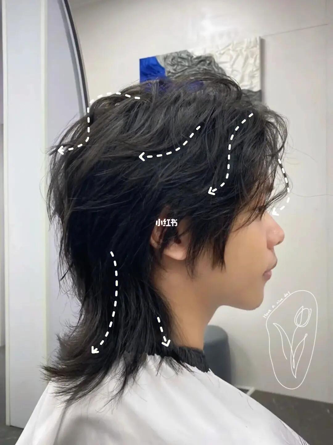 男生日系狼尾鲻鱼头换季必换发型痞帅系列