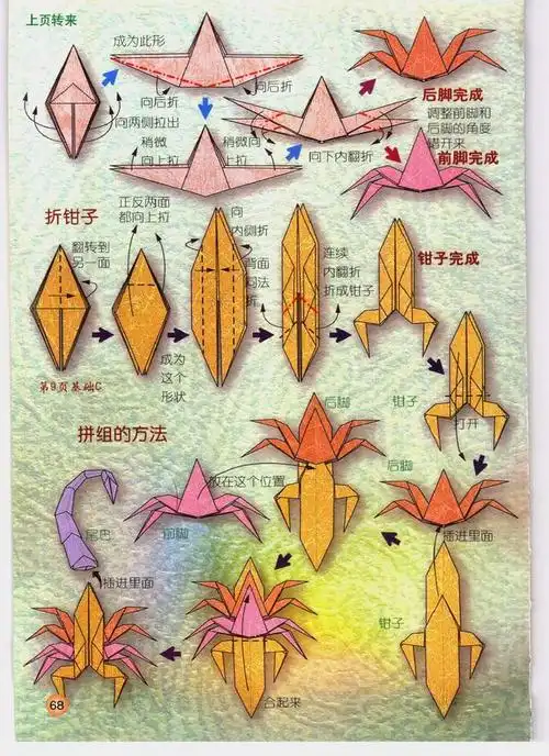 折十二星座书签做法(什么是书签视频(折十二星座书签))