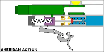 又看爽了,一大波枪械原理动图合集,够你看一晚上了_枪管_子弹_半自动