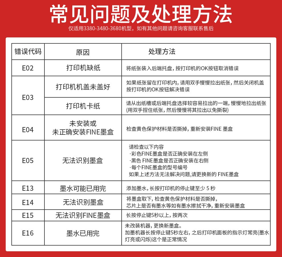 佳能ts3380 打印机家用彩色照片喷墨复印一体机扫描小型学生作业家庭
