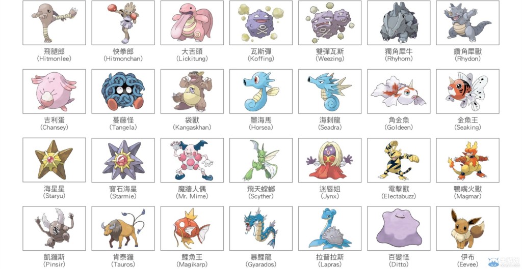 顺势更改了许多名称,不仅从原本的「神奇宝贝」改成「精灵宝可梦」外