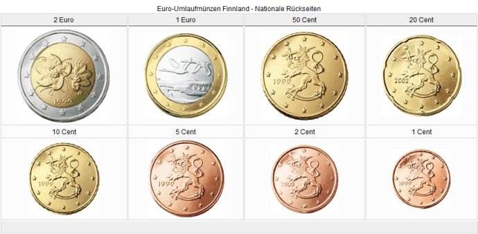 各国欧元硬币图片大全