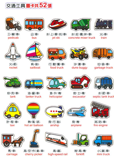 baby图形认知卡 – 交通工具