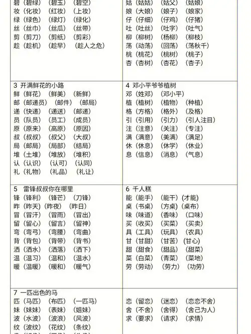二年级语文一类字组词