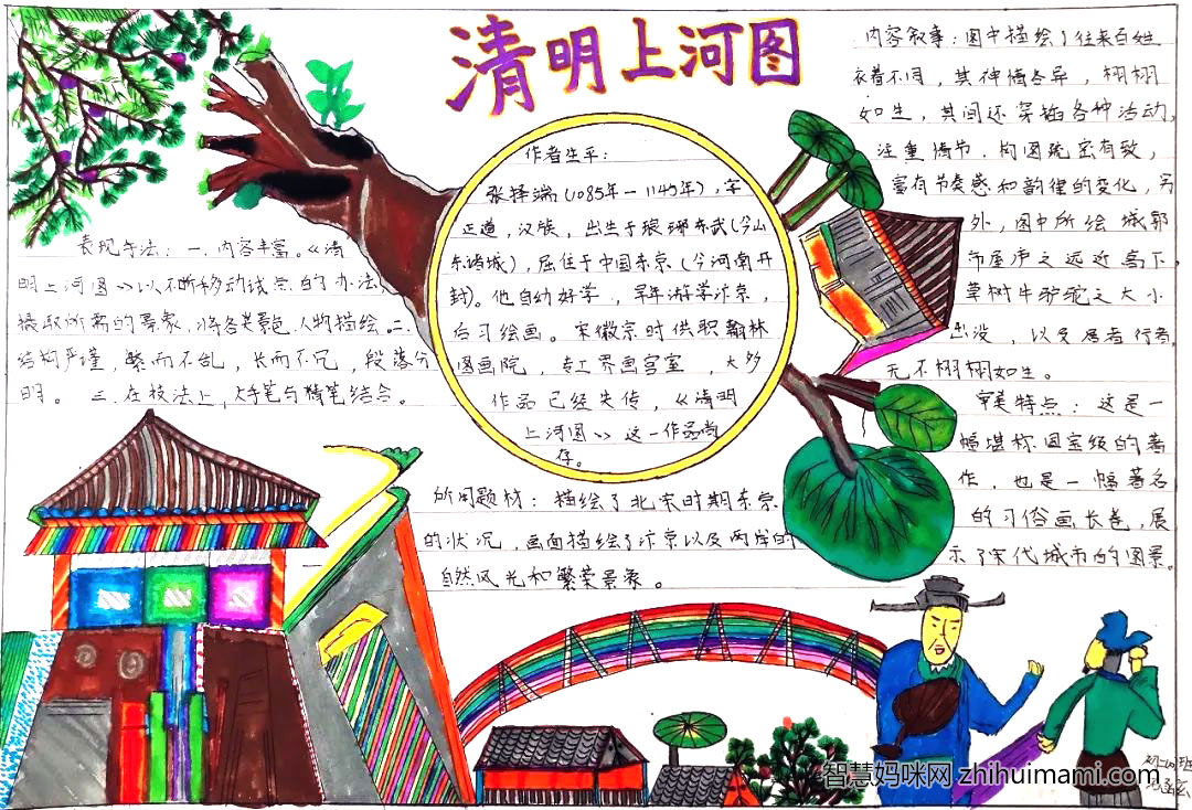 关于清明上河图的手抄报绘画