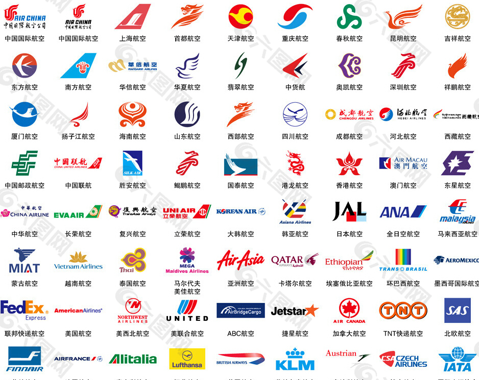 国内外常用航空公司logo大全