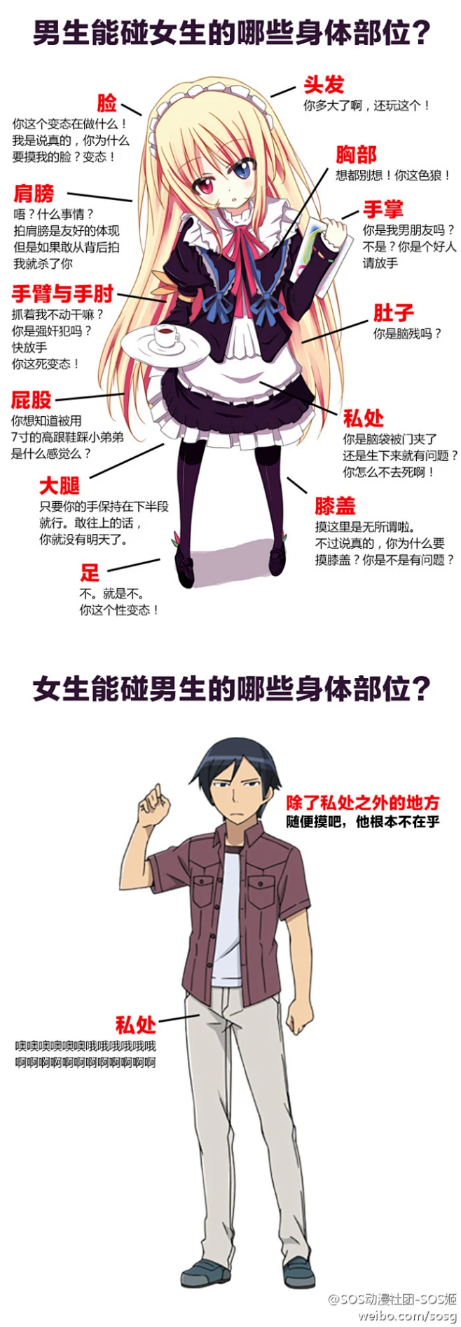 男生能碰女生的哪些身体部位?