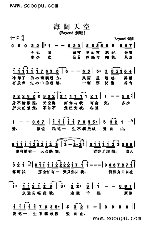 海阔天空歌曲类简谱