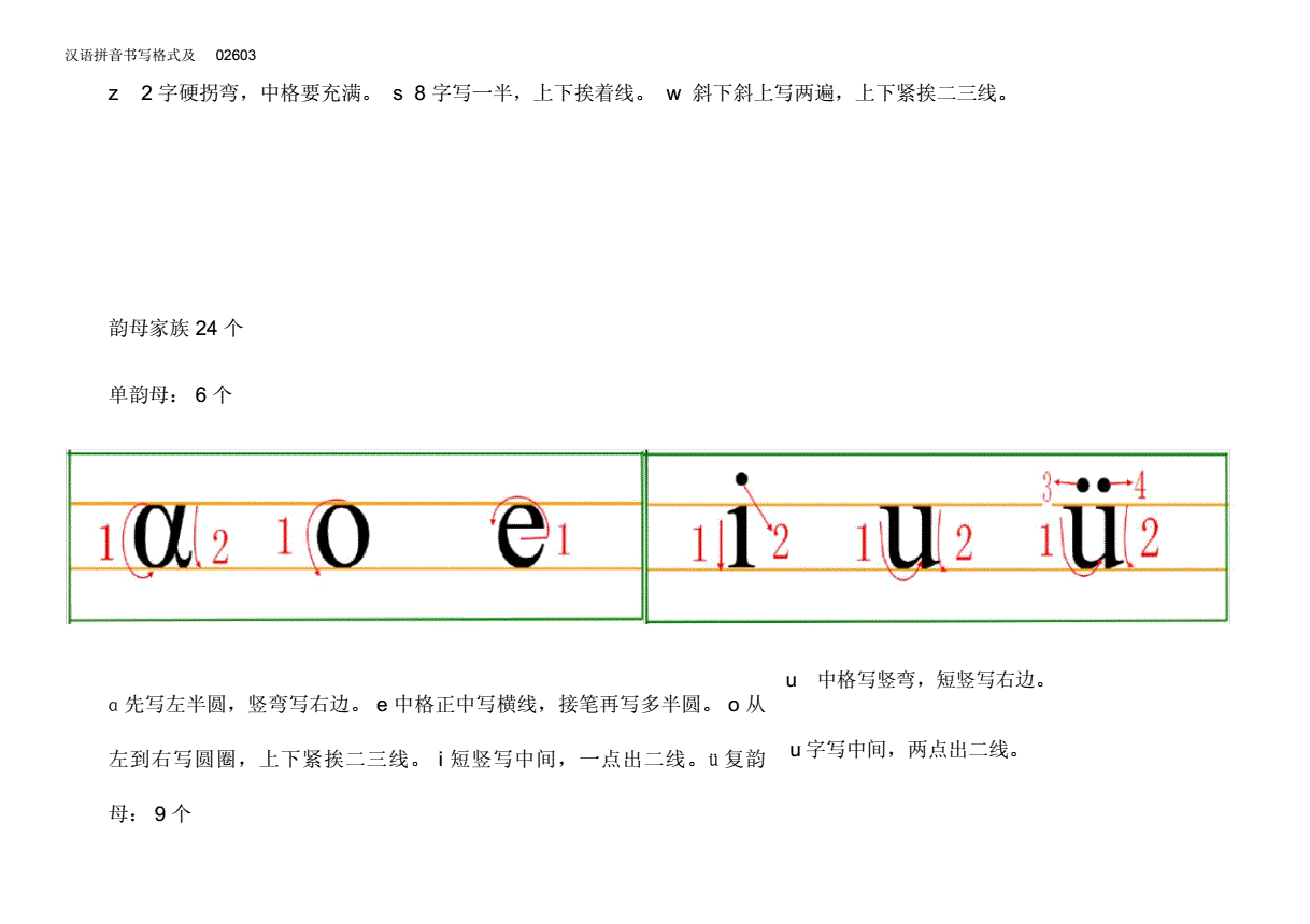 汉语拼音书写格式及02603.docx