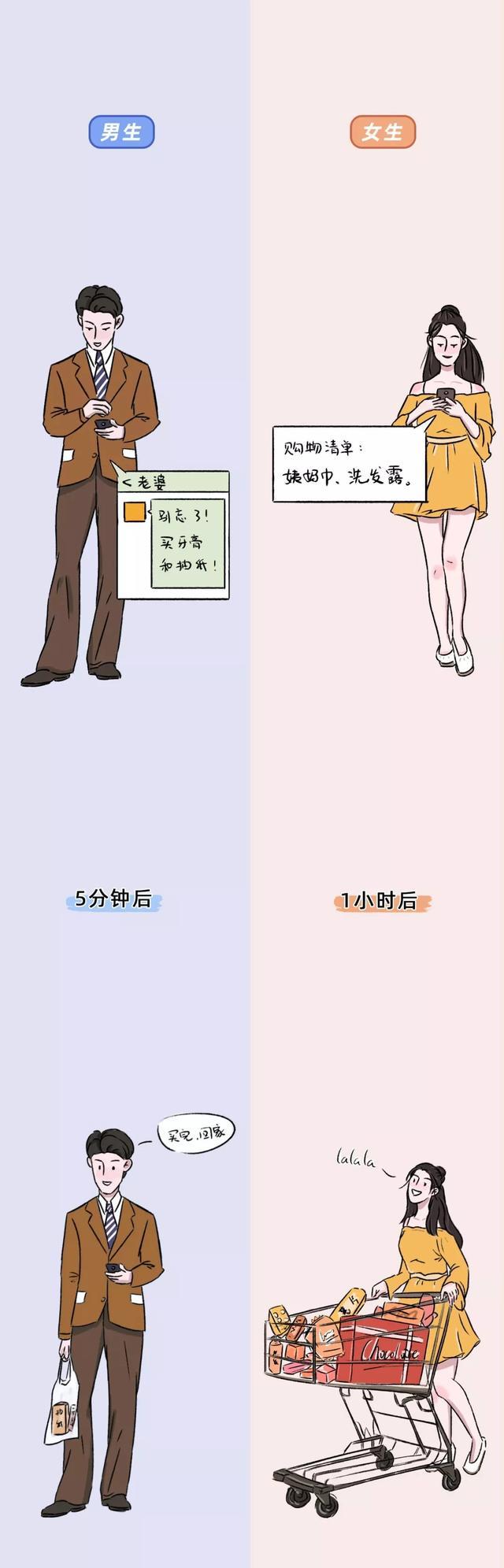 男生与女生的一天有什么区别,"男女有别"果真有一定道理的