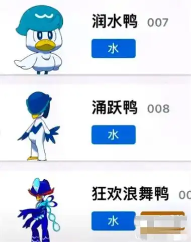 《宝可梦朱紫》御三家进化形态及特性详解