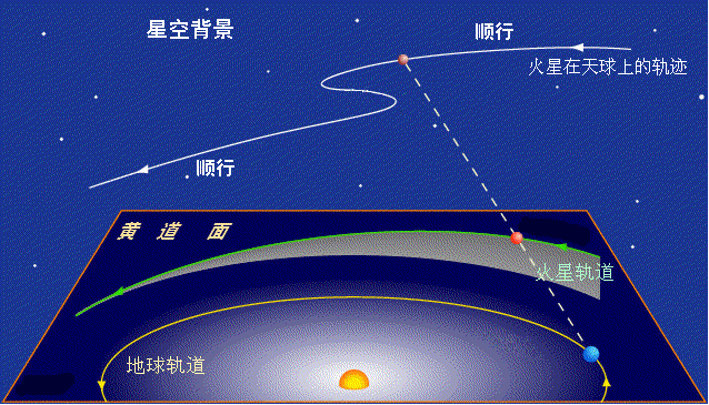638_365gif 动态图 动图
