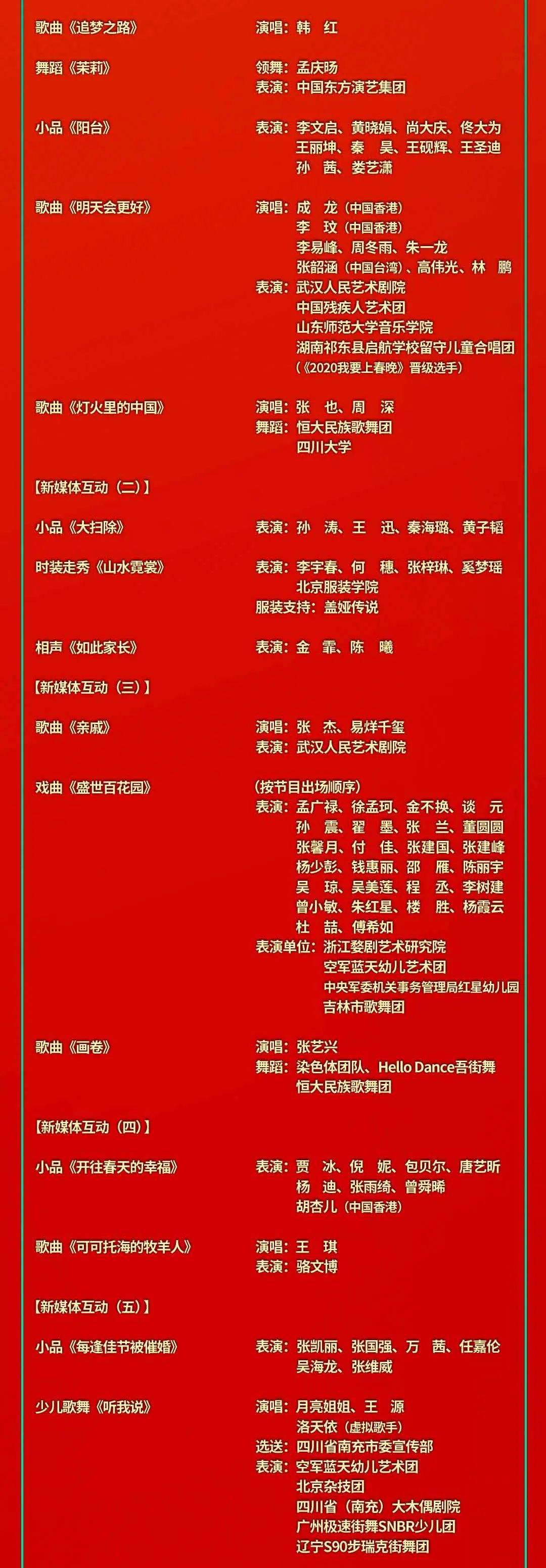 2021年春节联欢晚会节目单出炉_春晚_周深_刘浩存