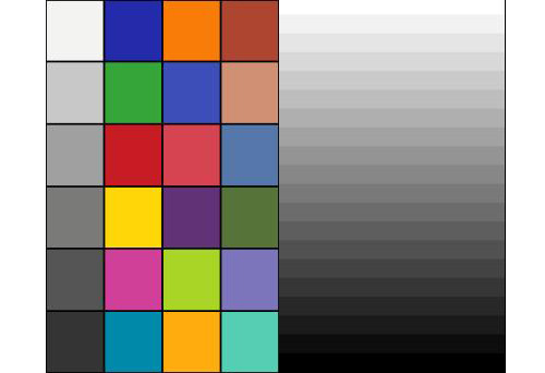 oppo工程师不断地通过专业的仪器和肉眼对屏幕的色彩表现进行跟踪测试