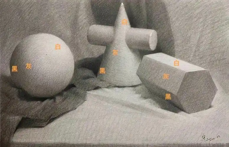 【教程】三大面五大调