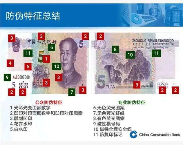 确保现金人员熟练掌握新版人民币各类防伪特征.