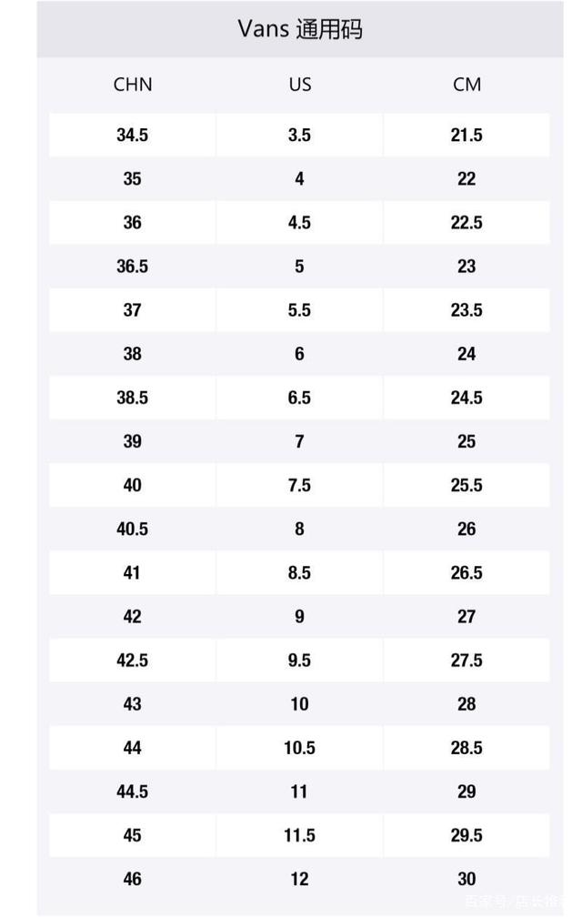 带你了解耐克 阿迪 新百伦 匡威 万斯 彪马等品牌鞋子尺码表差异