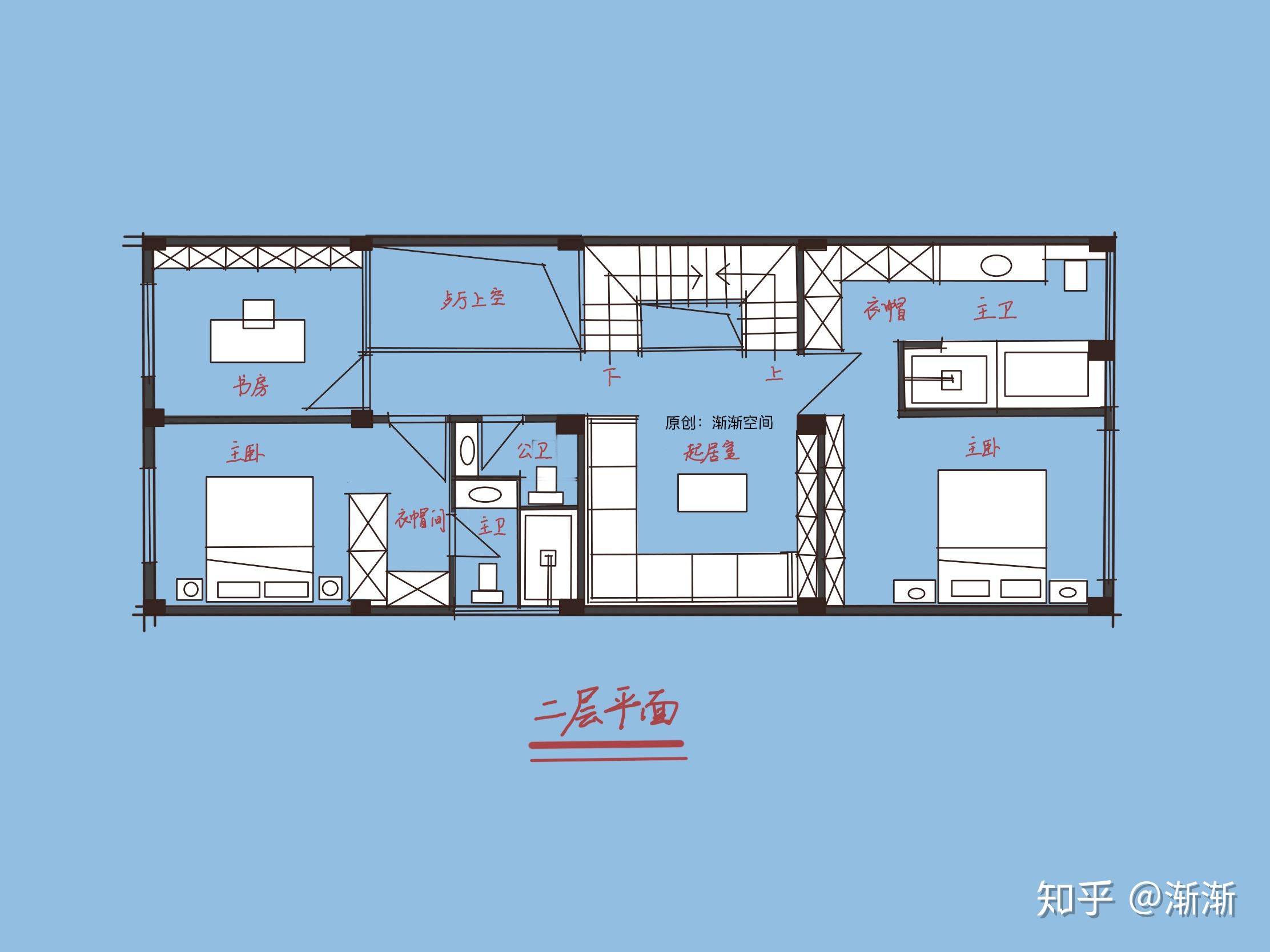 6×16的自建房这样设计合理吗?