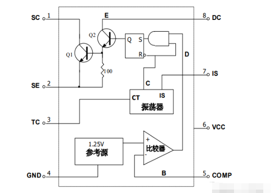 mc34063芯片特点引脚以及封装原理图