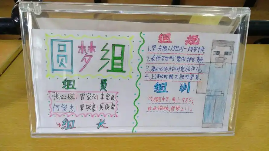 东城中学七年级组牌设计比赛