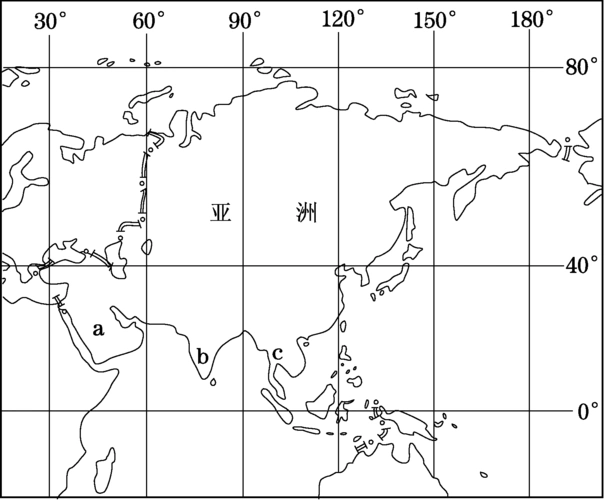【点拨中考(基础巩固题)】第6讲:我们生活的大洲——亚洲
