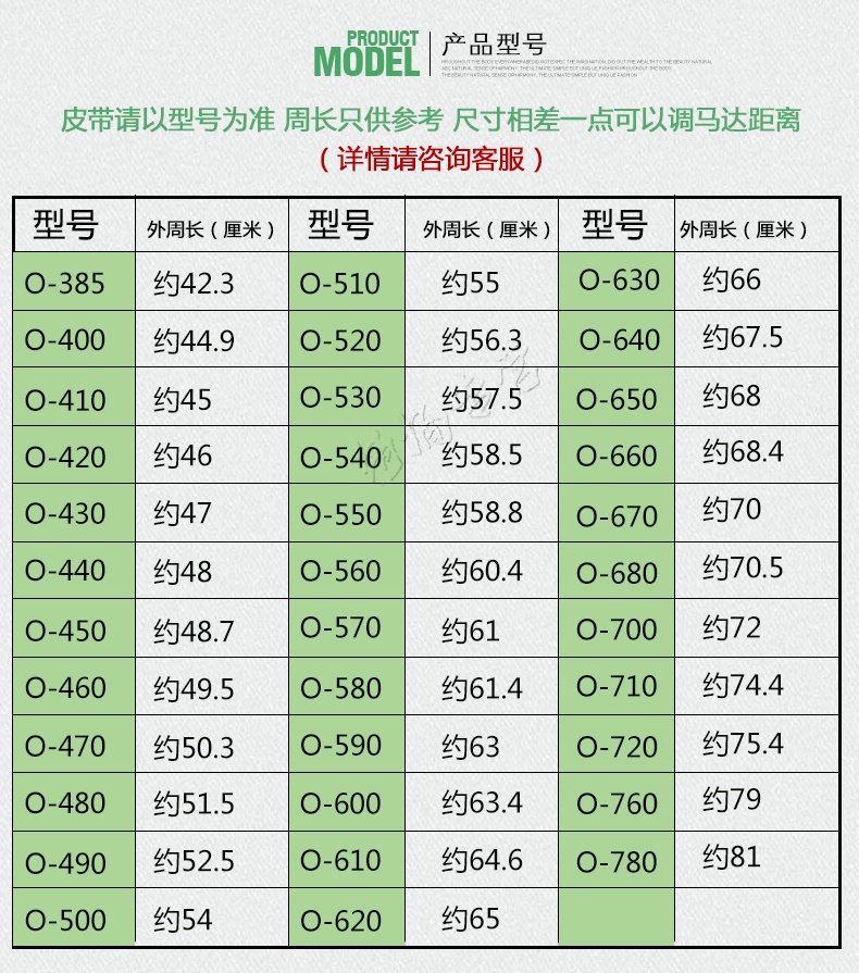 家用五金波轮全半自动o型z型洗衣机皮带o-460e 416 468 470 690三角带