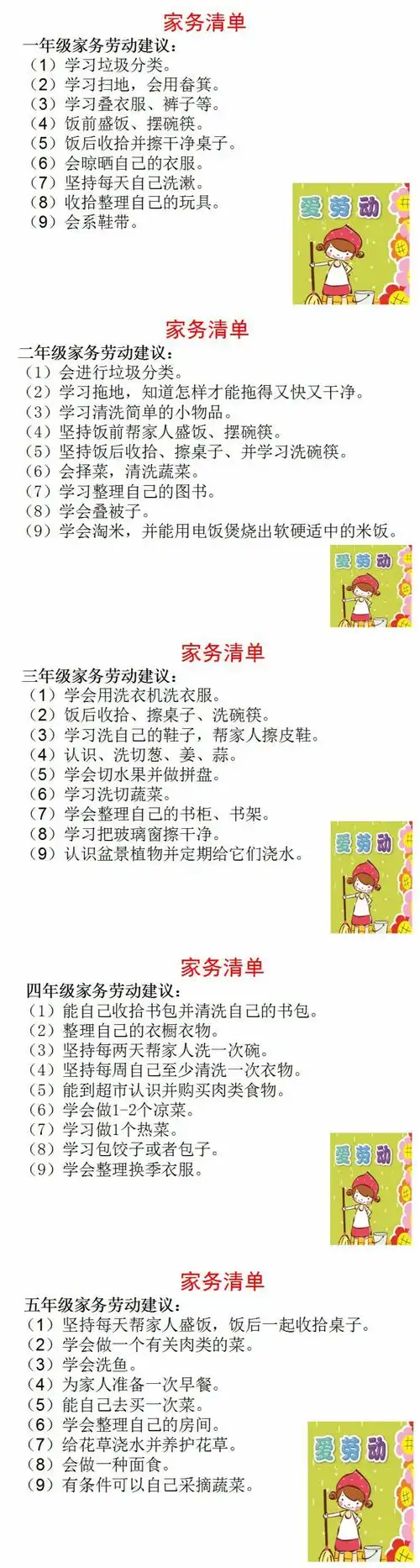 暑假生活丰富多彩,学习课程的同时,上坊小学推出了"暑假家务劳动达标