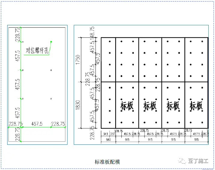 模板配模及加固标准做法这篇够细致够实用