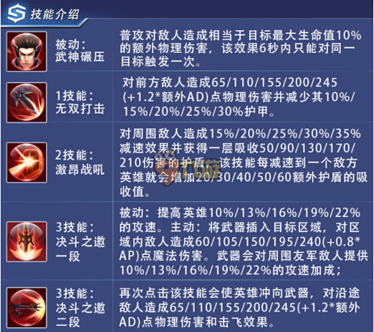 时空召唤吕布英雄厉害吗乱世无双吕布技能属性英雄图鉴