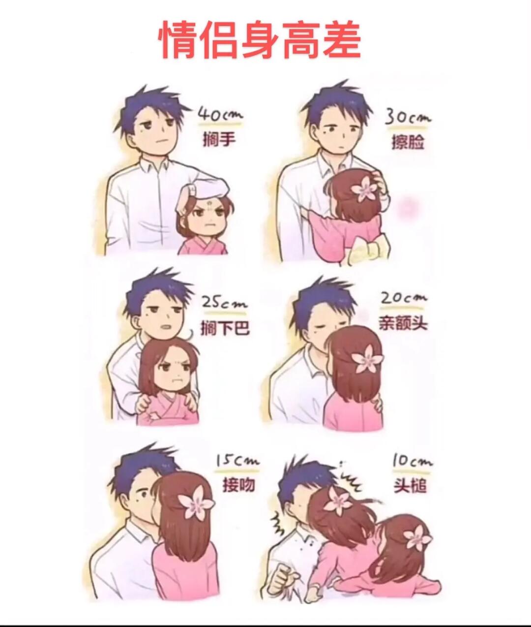 爱情 #男朋友  #女朋友  #最萌身高差