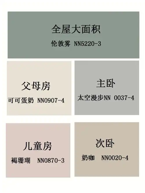 立邦多乐士三棵树合集实拍无滤73附配色方案 装修中乳胶漆颜色的