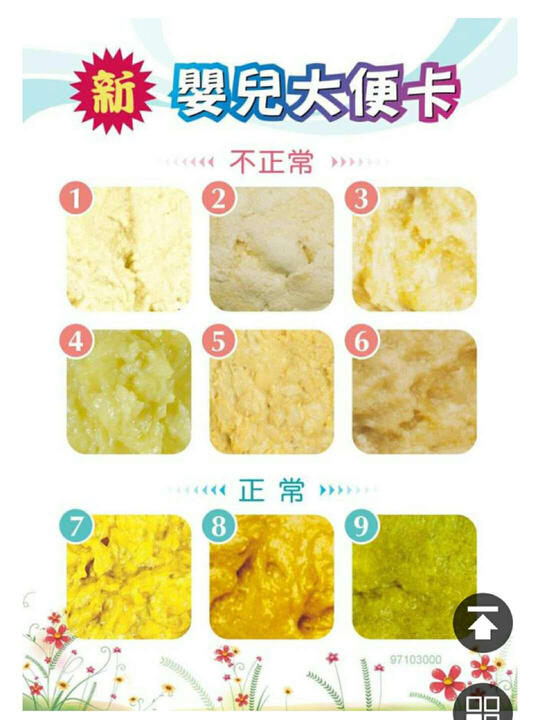 蛋花汤样大便图片